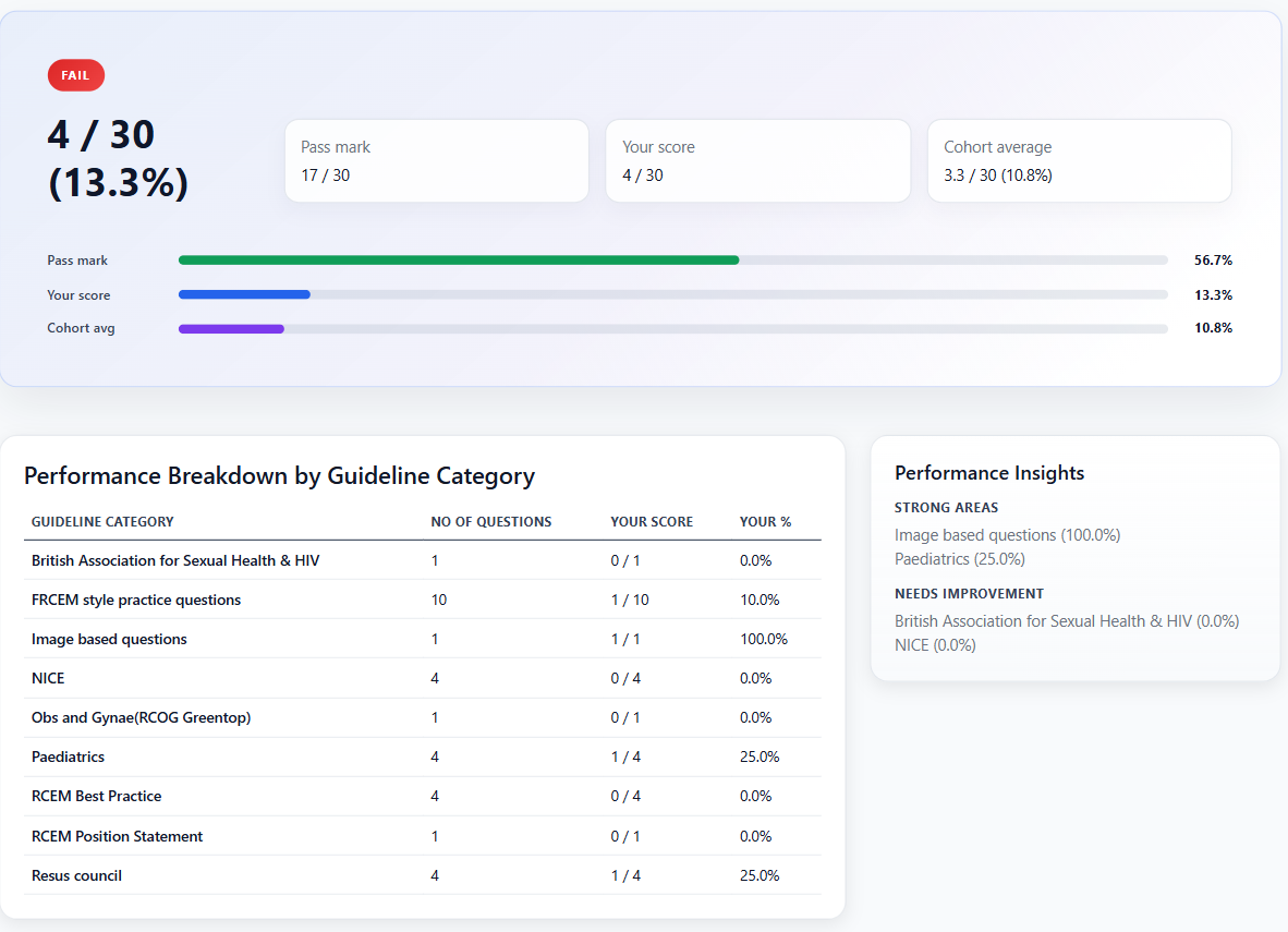 EM Courses student portal preview